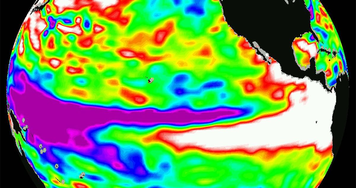 Niño Index Phase Analysis (NIPA) readaptation-image