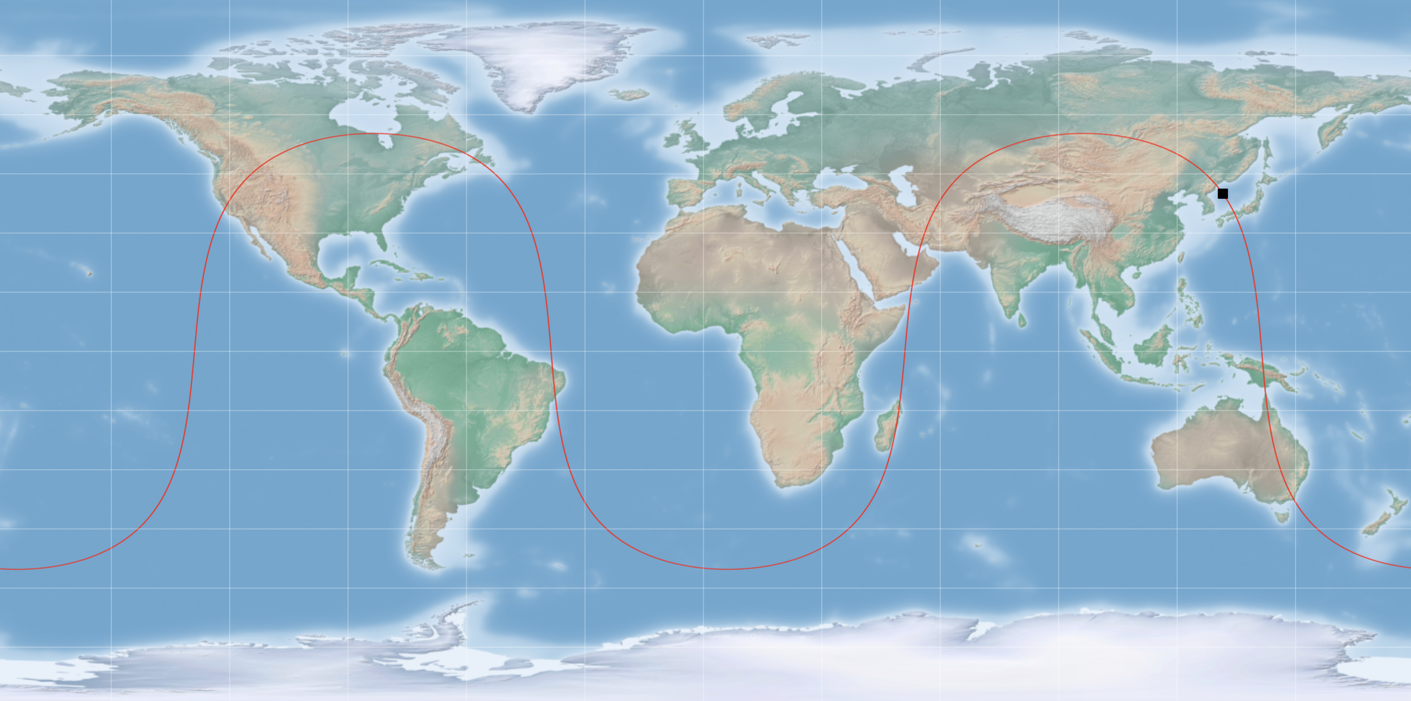 Satellite Orbit computation-image