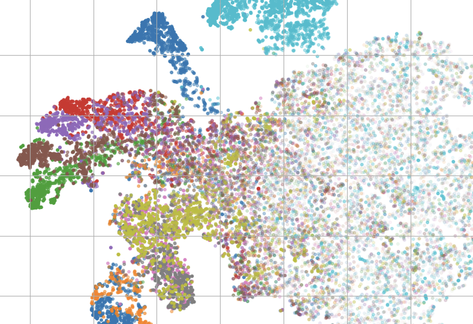 DL-Based Modulation Classification-image